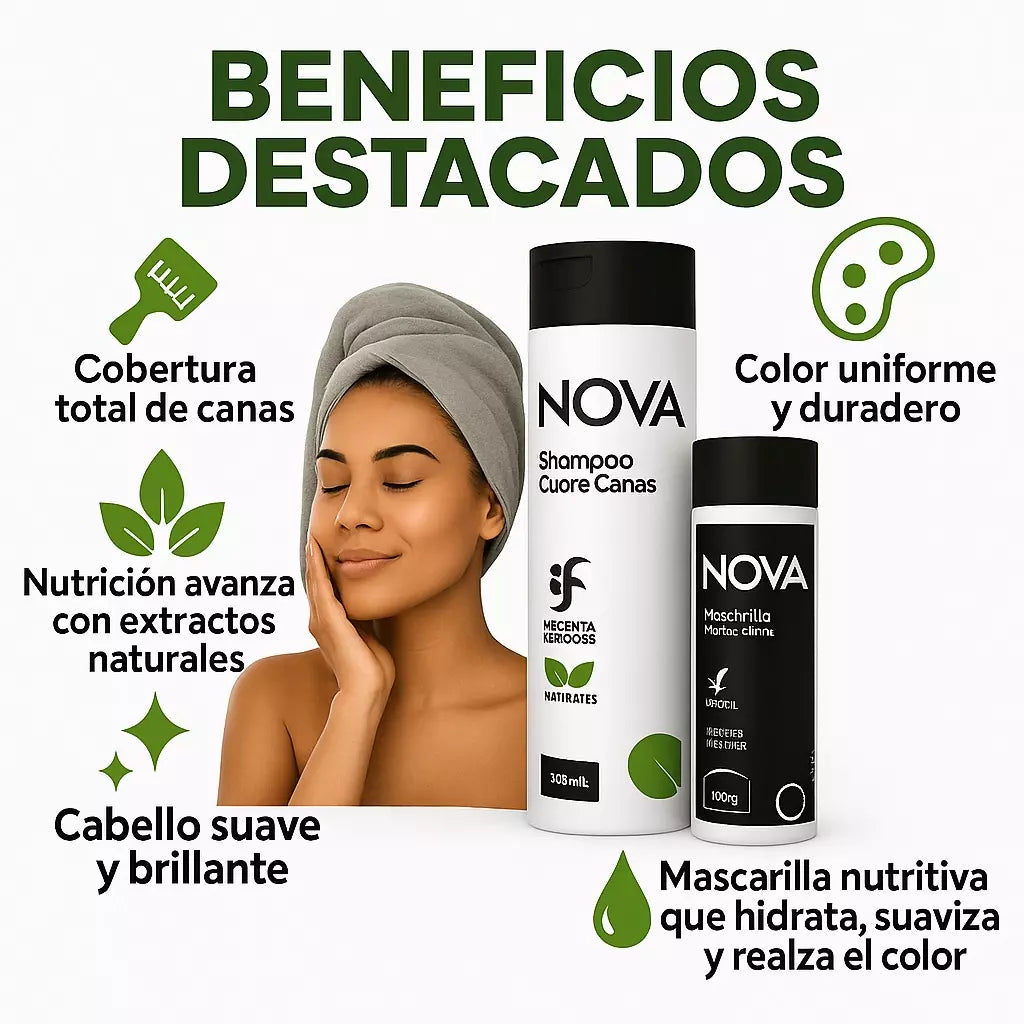 Luce hasta 20 años más Joven cubriendo tus canas de forma Natural: Kit Shampoo + mascarilla cubre Canas NOVA