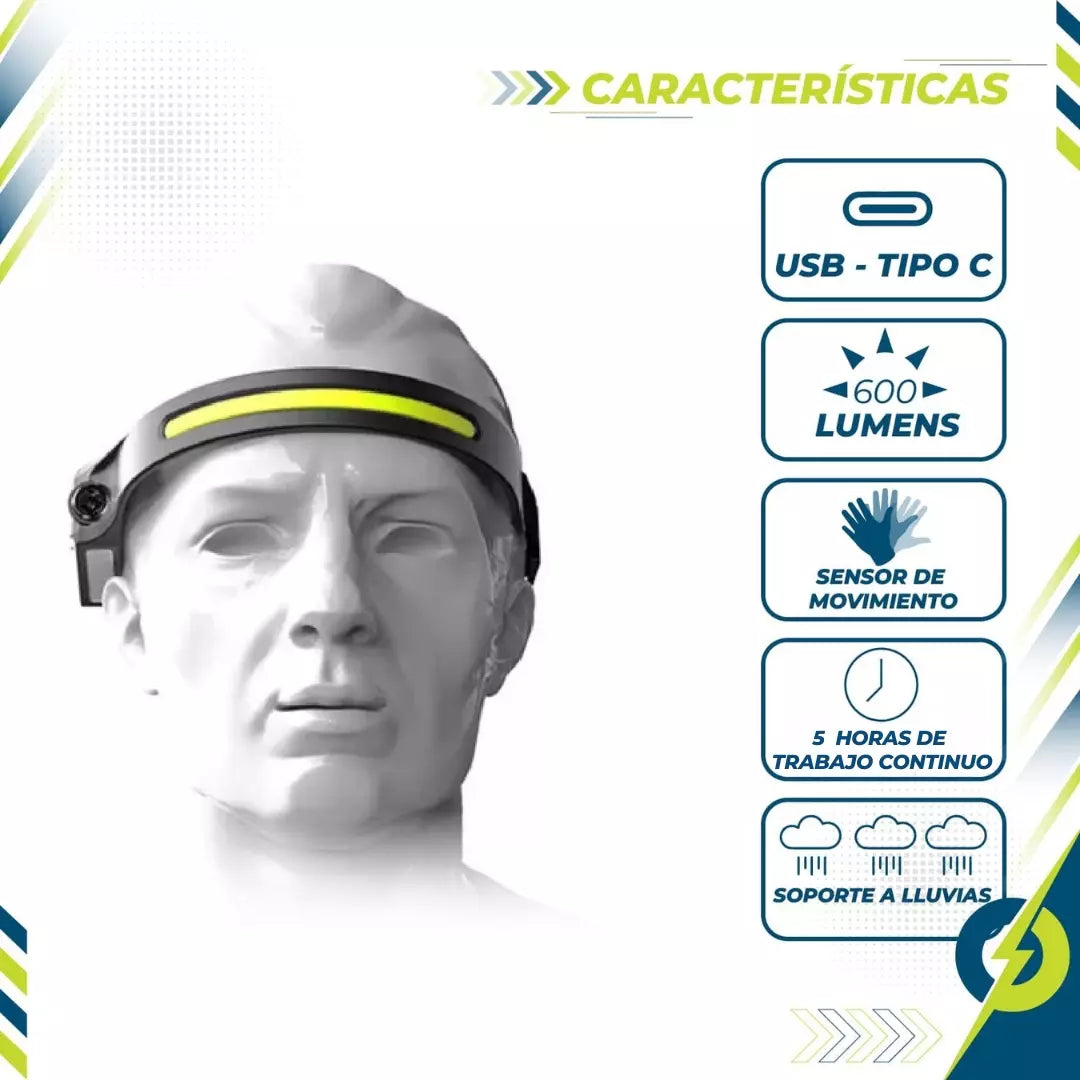 Othemo® Linterna frontal LED versátil 230°