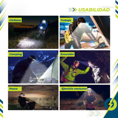 Othemo® Linterna frontal LED versátil 230°